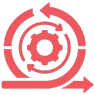 domain service