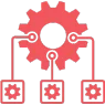 domain service