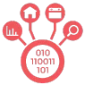 domain service