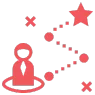 domain service